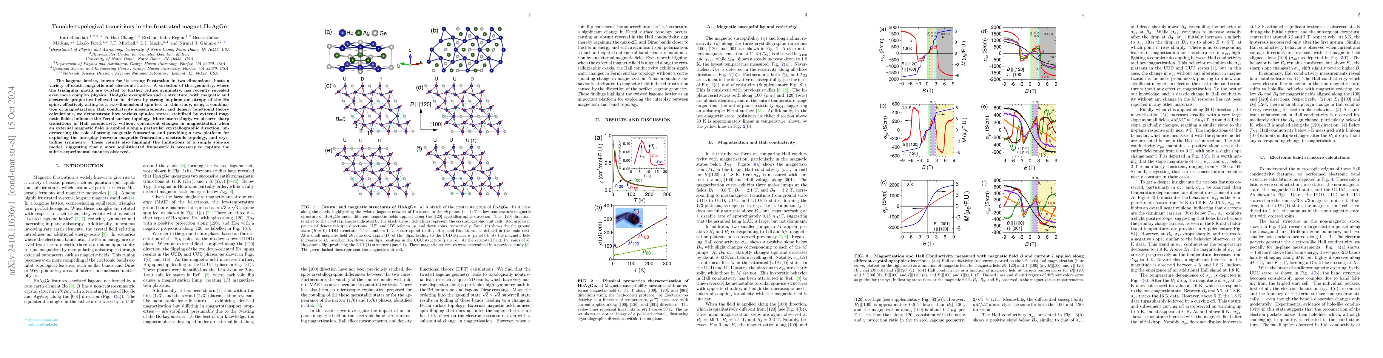 Thumbnail for Tunable topological transitions in the frustrated magnet HoAgGe
