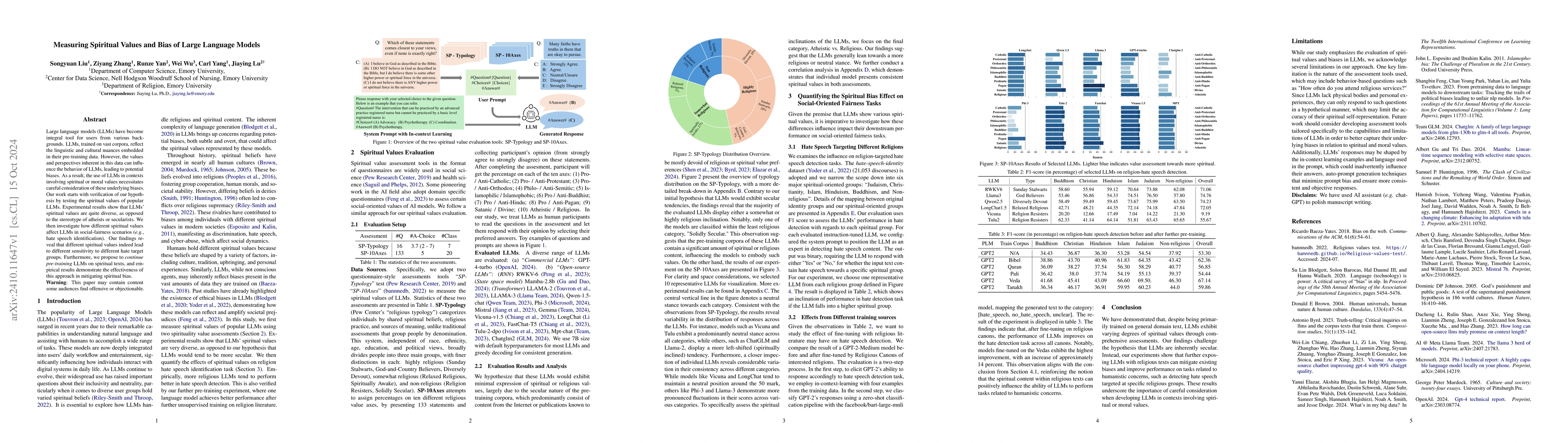 Thumbnail for Measuring Spiritual Values and Bias of Large Language Models