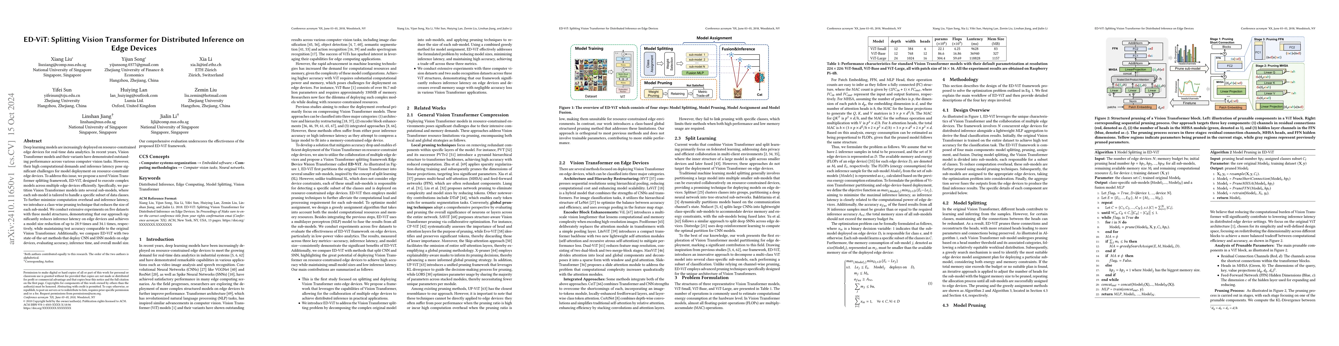 Thumbnail for ED-ViT: Splitting Vision Transformer for Distributed Inference on Edge
  Devices