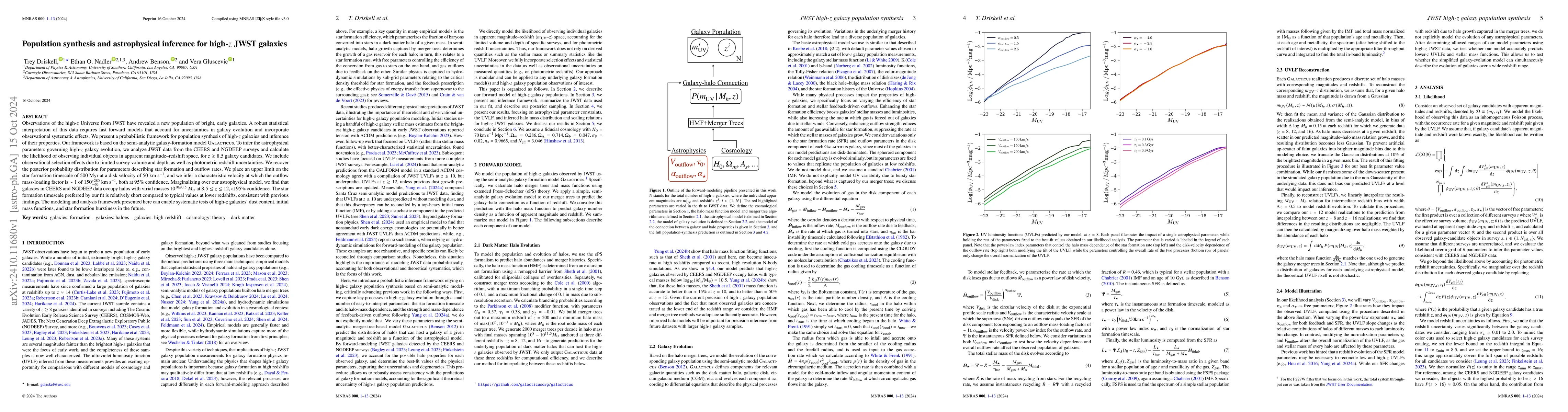 Thumbnail for Population synthesis and astrophysical inference for high-$z$ JWST
  galaxies