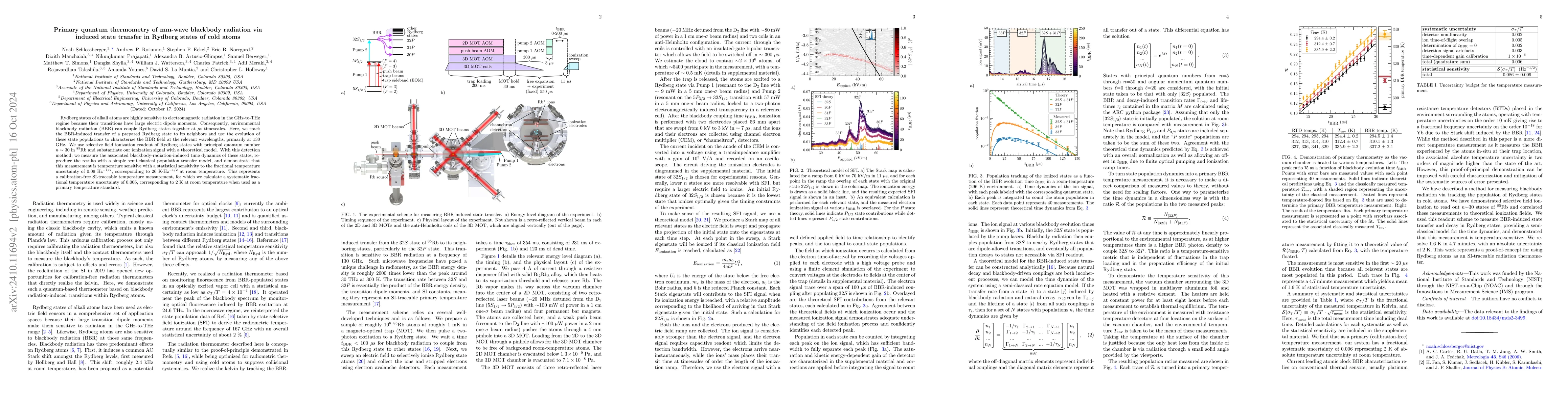 Thumbnail for Primary quantum thermometry of mm-wave blackbody radiation via induced
  state transfer in Rydberg states of cold atoms