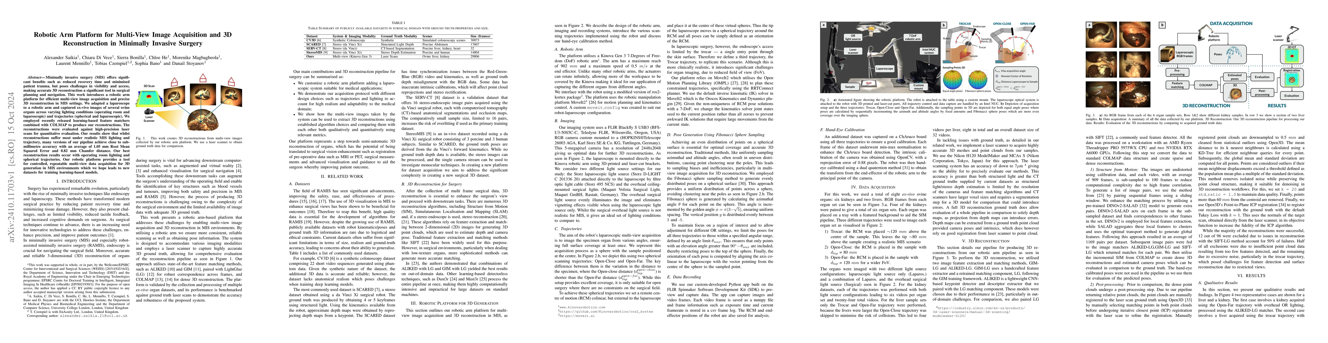 Thumbnail for Robotic Arm Platform for Multi-View Image Acquisition and 3D
  Reconstruction in Minimally Invasive Surgery