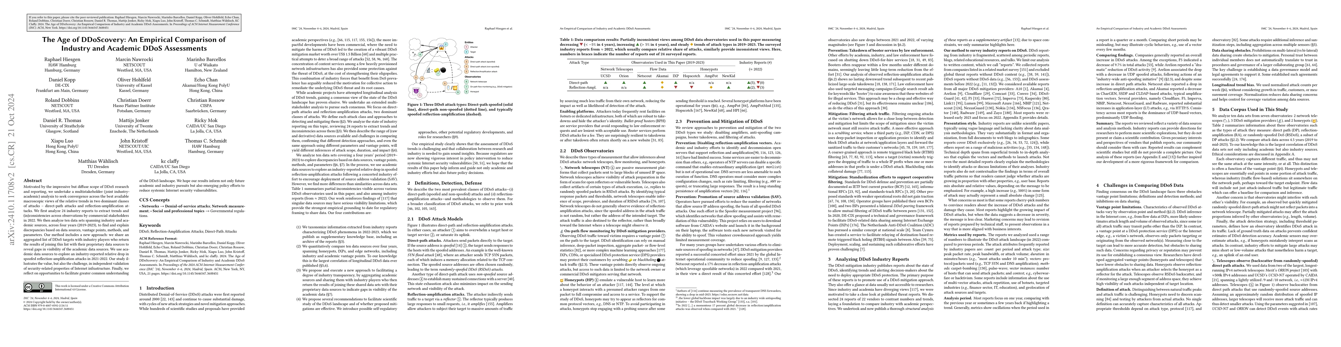 Thumbnail for The Age of DDoScovery: An Empirical Comparison of Industry and Academic
  DDoS Assessments
