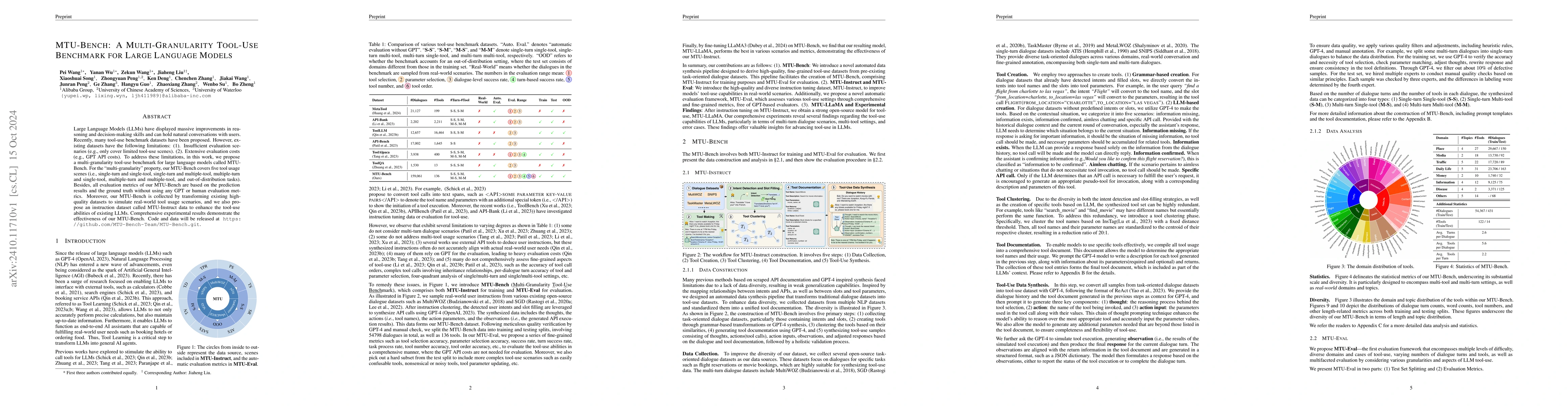 Thumbnail for MTU-Bench: A Multi-granularity Tool-Use Benchmark for Large Language
  Models