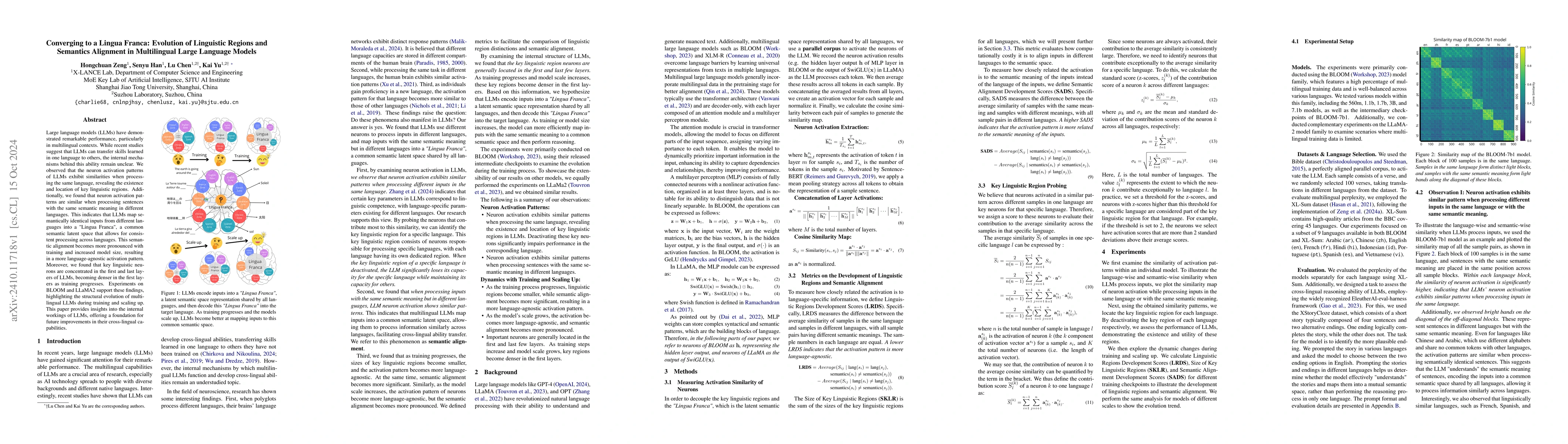 Thumbnail for Converging to a Lingua Franca: Evolution of Linguistic Regions and
  Semantics Alignment in Multilingual Large Language Models