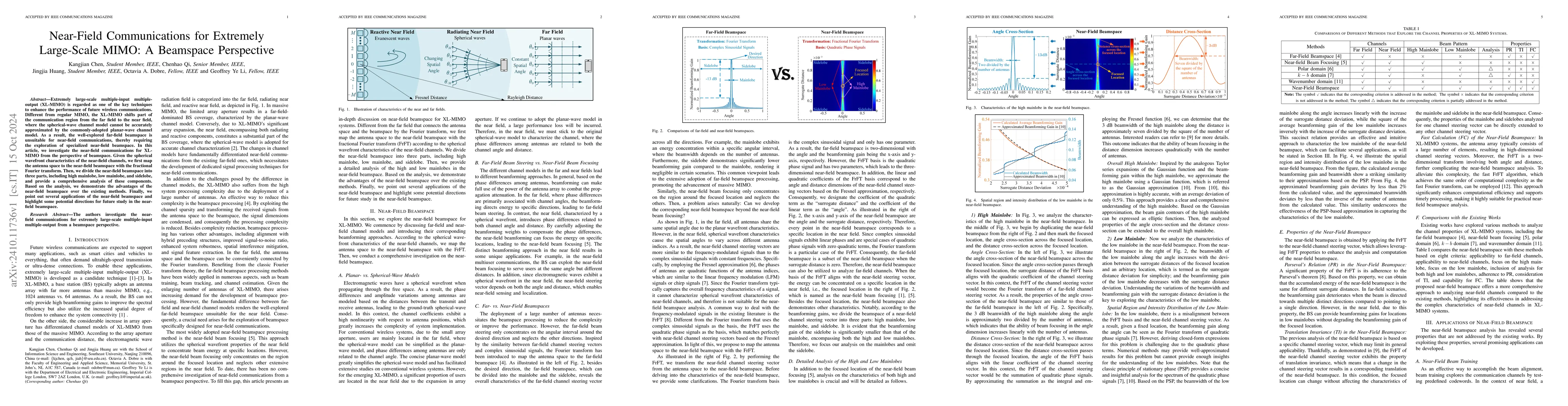 Thumbnail for Near-Field Communications for Extremely Large-Scale MIMO: A Beamspace
  Perspective