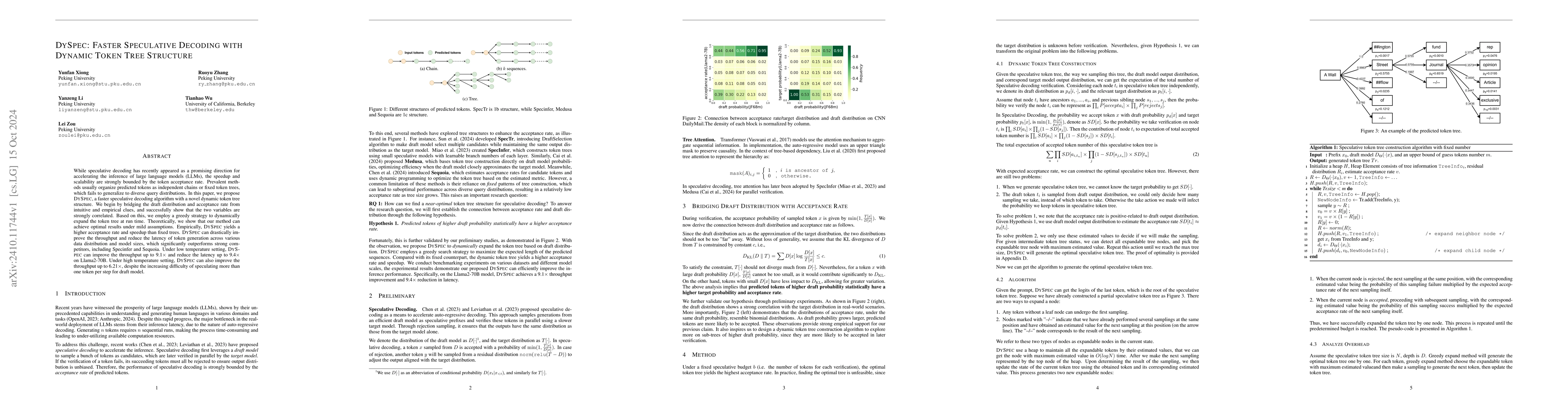 Thumbnail for DySpec: Faster Speculative Decoding with Dynamic Token Tree Structure
