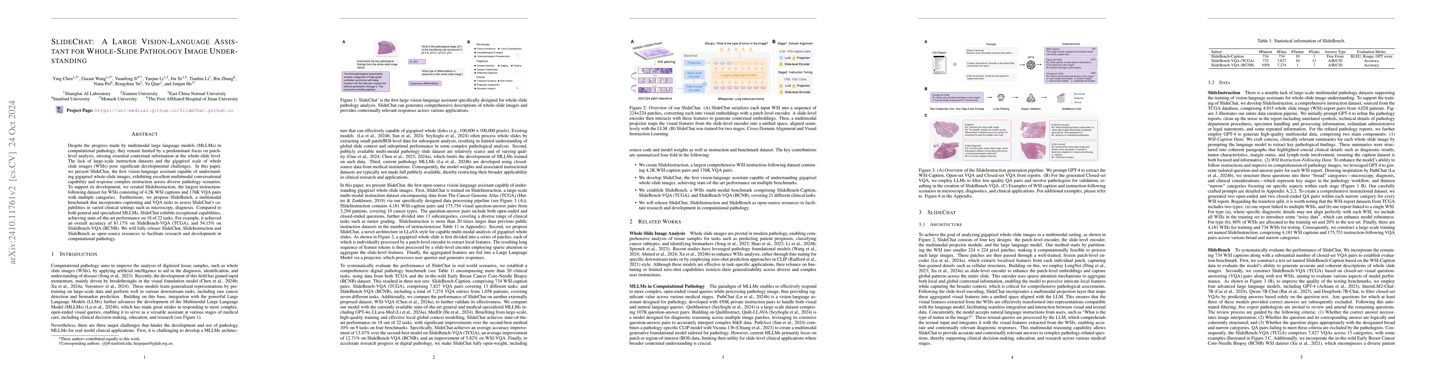 Thumbnail for SlideChat: A Large Vision-Language Assistant for Whole-Slide Pathology
  Image Understanding