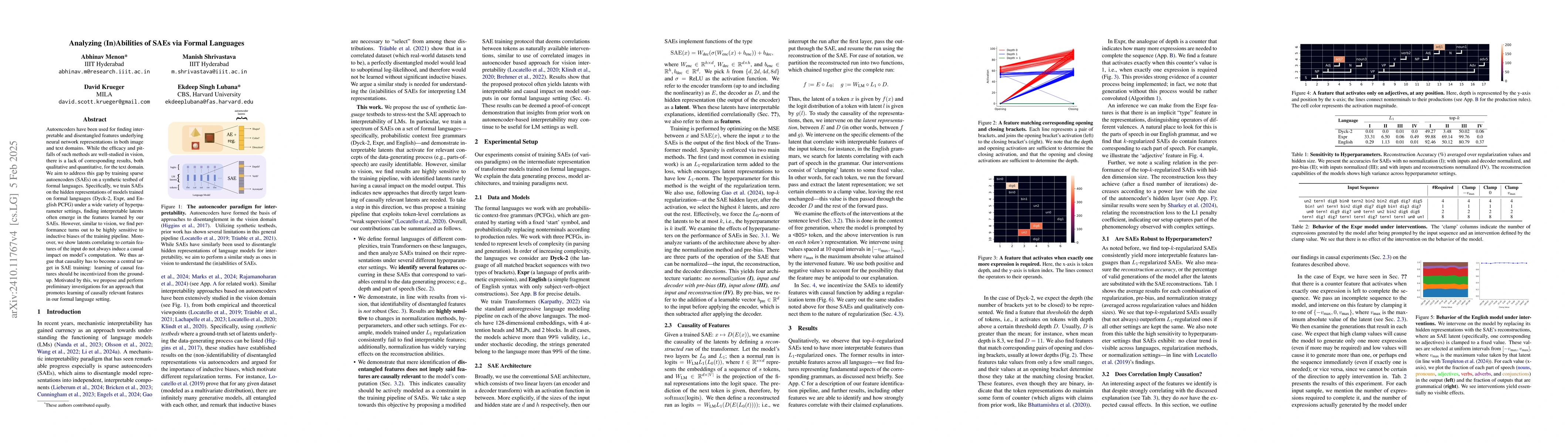 Thumbnail for Analyzing (In)Abilities of SAEs via Formal Languages