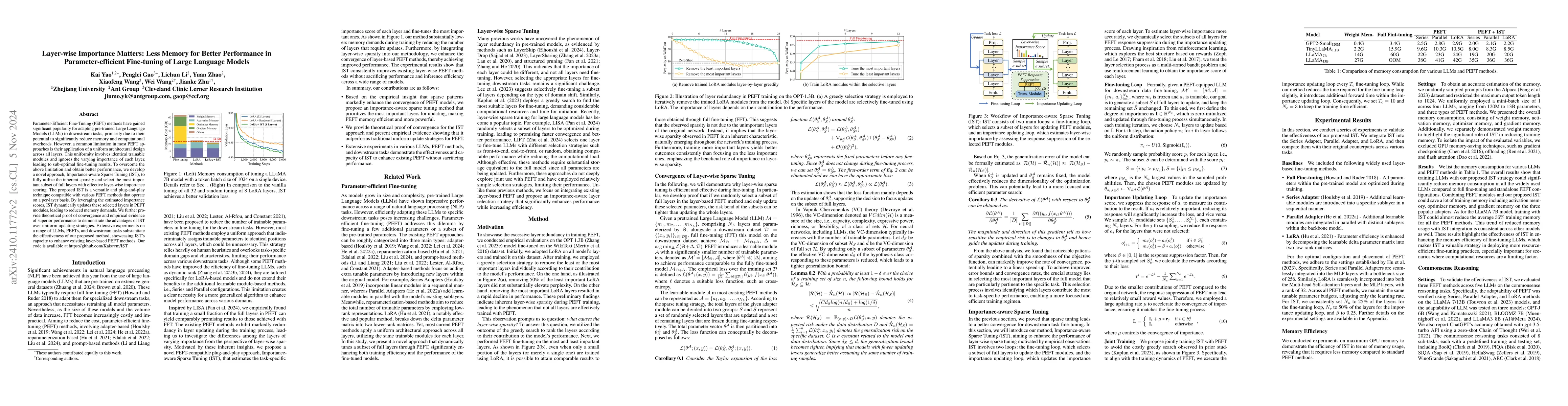 Thumbnail for Layer-wise Importance Matters: Less Memory for Better Performance in
  Parameter-efficient Fine-tuning of Large Language Models