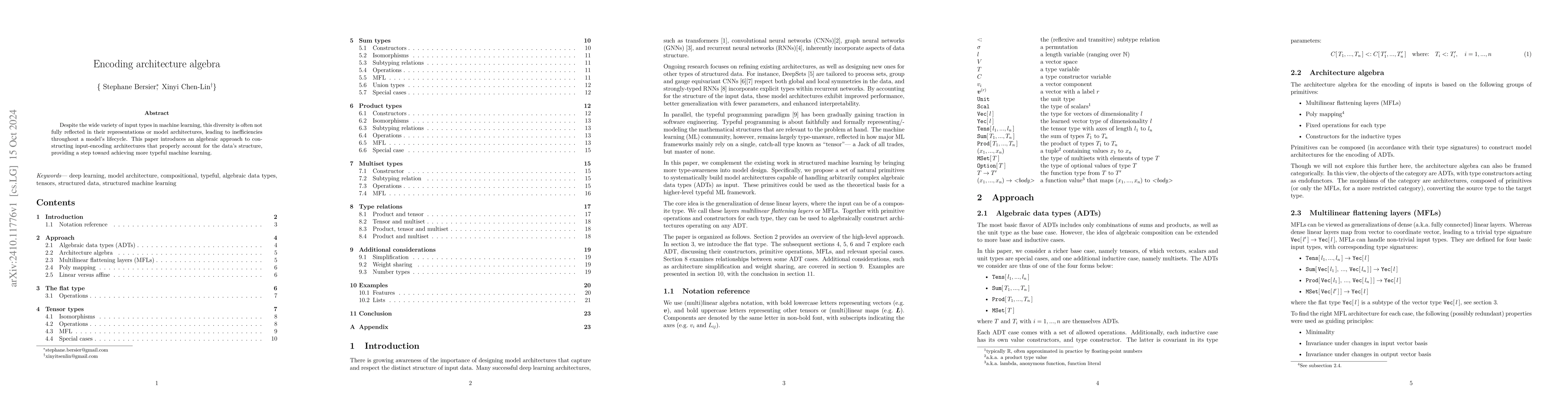 Thumbnail for Encoding architecture algebra