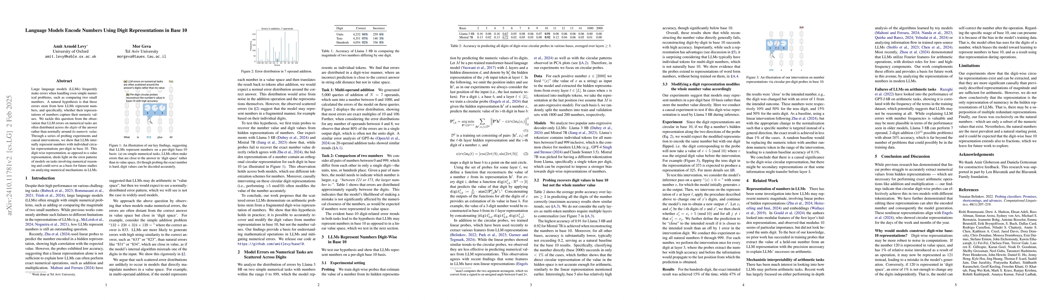 Thumbnail for Language Models Encode Numbers Using Digit Representations in Base 10