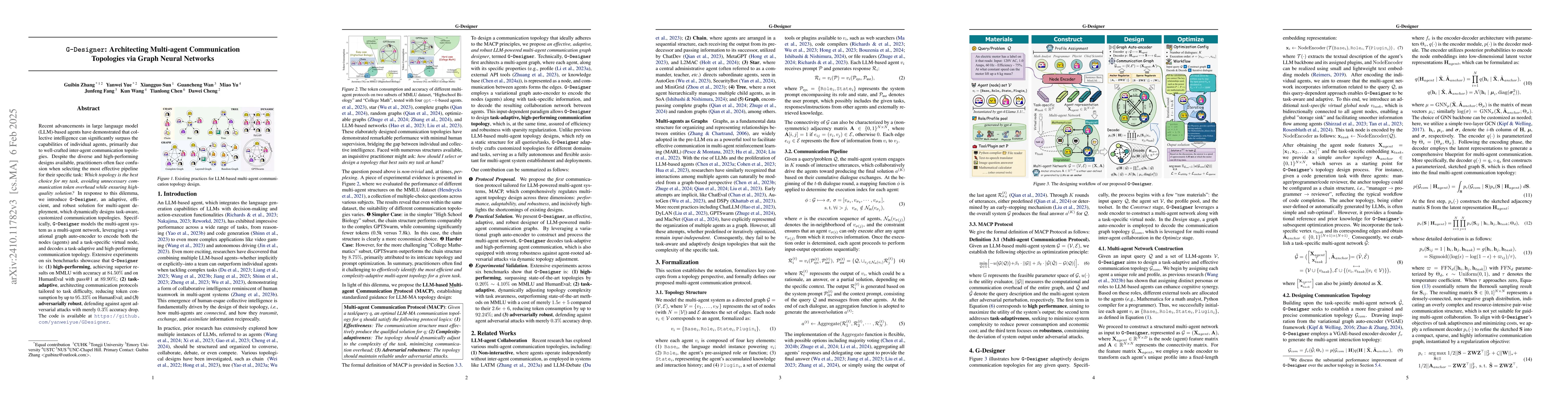 Thumbnail for G-Designer: Architecting Multi-agent Communication Topologies via Graph
  Neural Networks