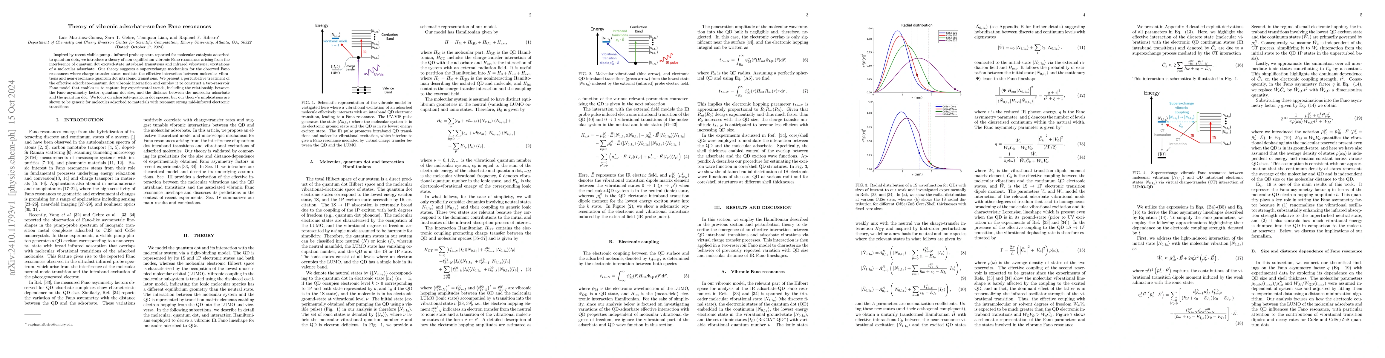 Thumbnail for Theory of vibronic adsorbate-surface Fano resonances