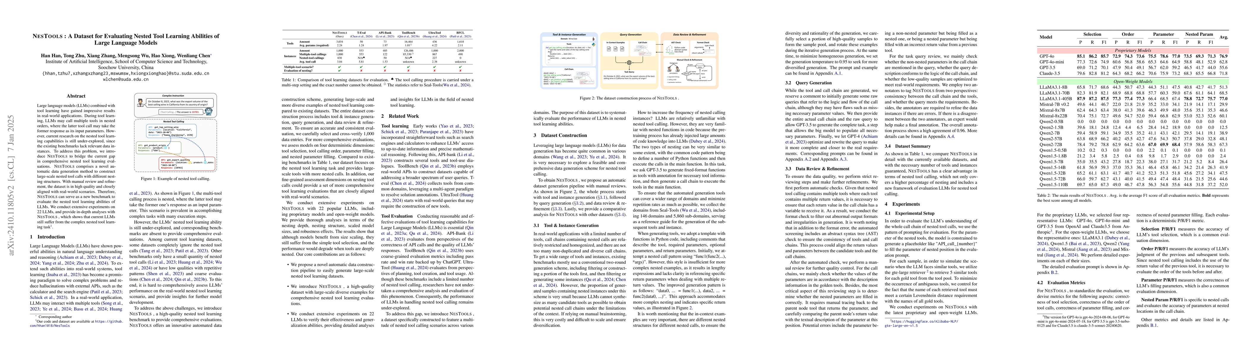 Thumbnail for NesTools: A Dataset for Evaluating Nested Tool Learning Abilities of
  Large Language Models