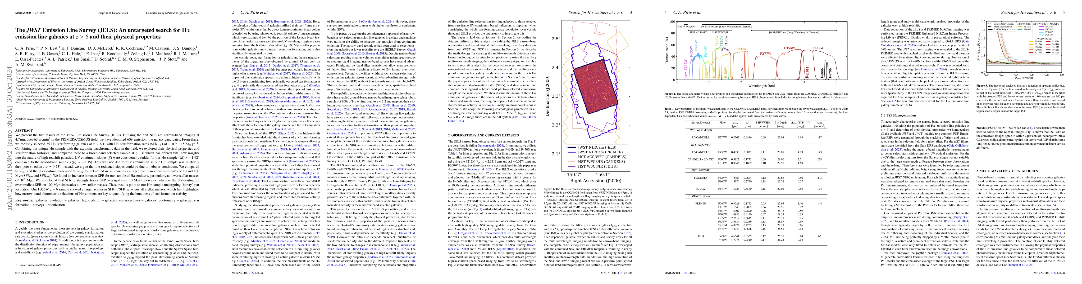 Thumbnail for The JWST Emission Line Survey (JELS): An untargeted search for H$α$
  emission line galaxies at $z > 6$ and their physical properties