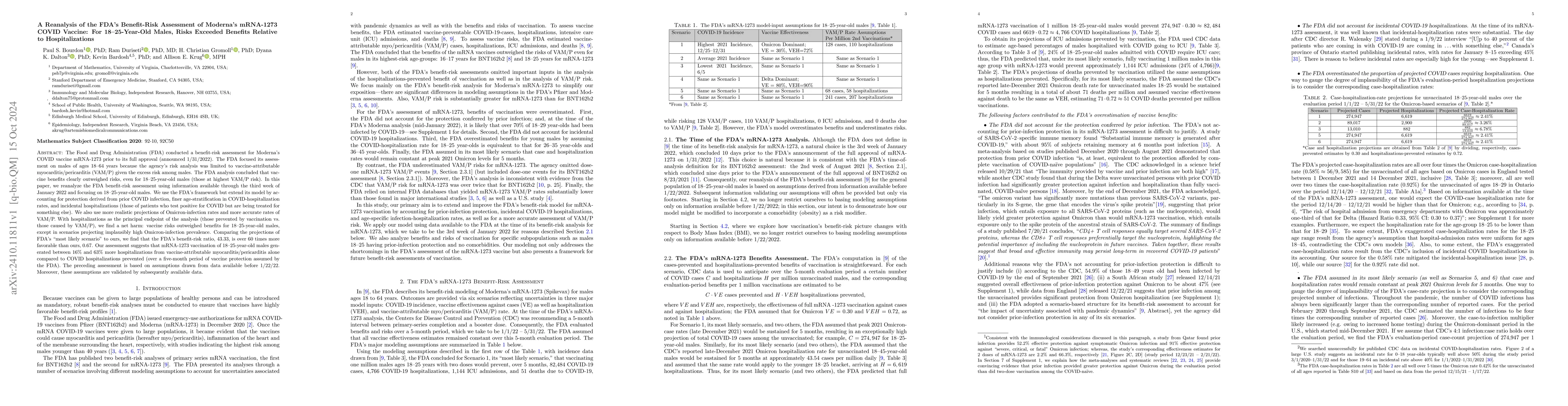 Thumbnail for A Reanalysis of the FDA's Benefit-Risk Assessment of Moderna's mRNA-1273
  COVID Vaccine: For 18-25-Year-Old Males, Risks Exceeded Benefits Relative to
  Hospitalizations