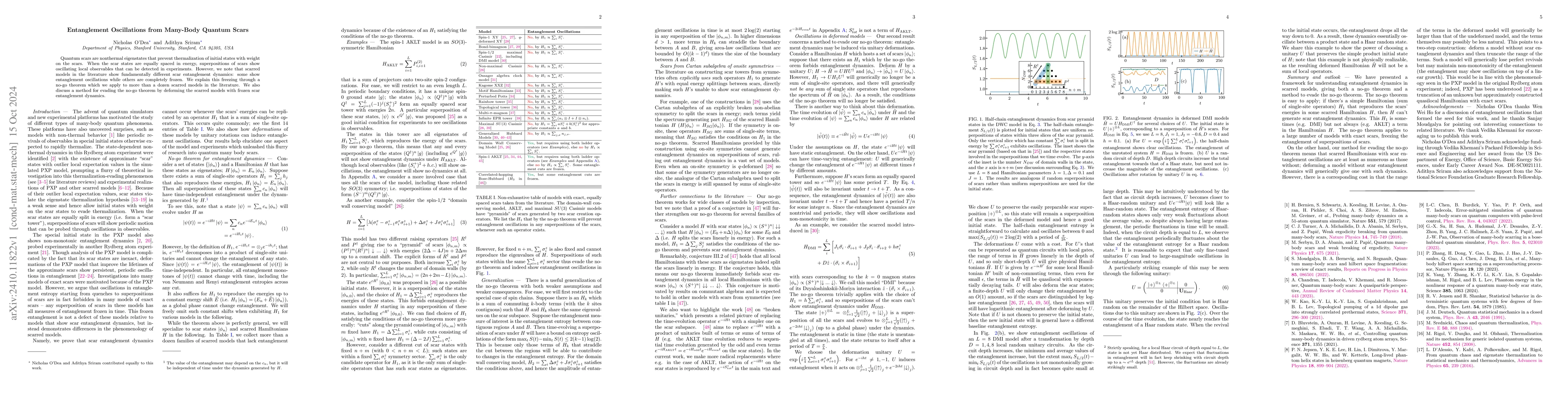 Thumbnail for Entanglement Oscillations from Many-Body Quantum Scars