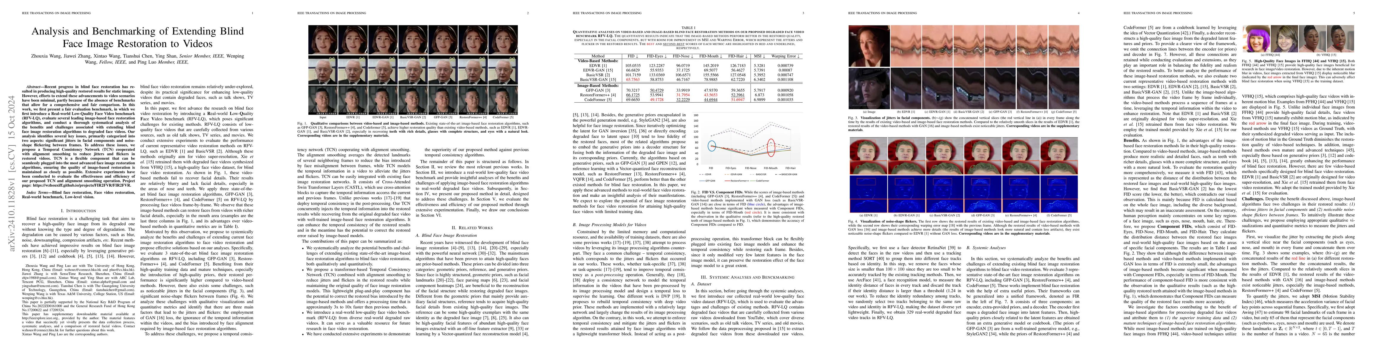 Thumbnail for Analysis and Benchmarking of Extending Blind Face Image Restoration to
  Videos