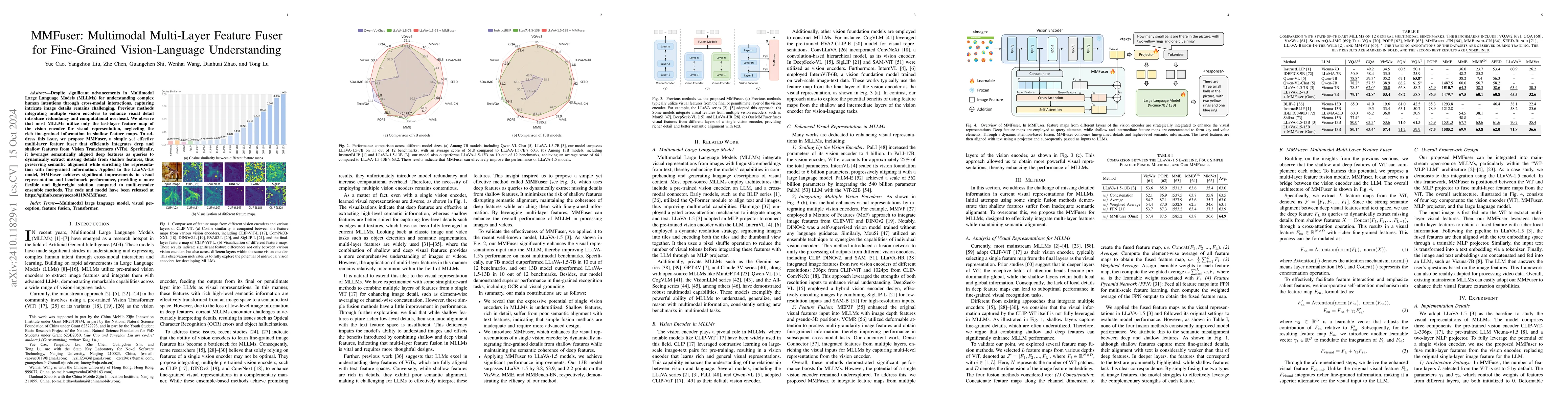 Thumbnail for MMFuser: Multimodal Multi-Layer Feature Fuser for Fine-Grained
  Vision-Language Understanding