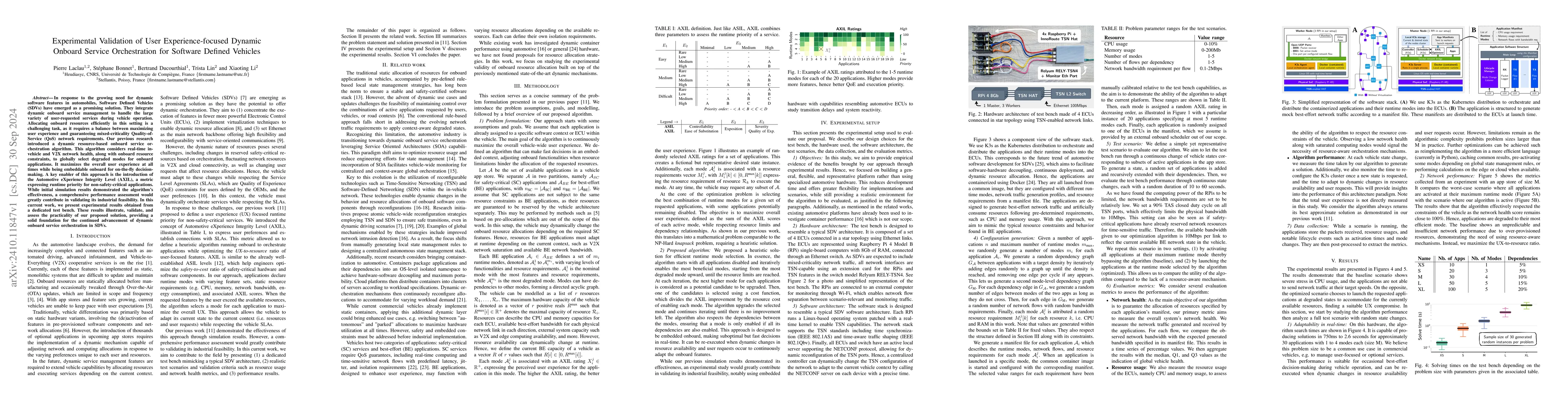 Thumbnail for Experimental Validation of User Experience-focused Dynamic Onboard
  Service Orchestration for Software Defined Vehicles