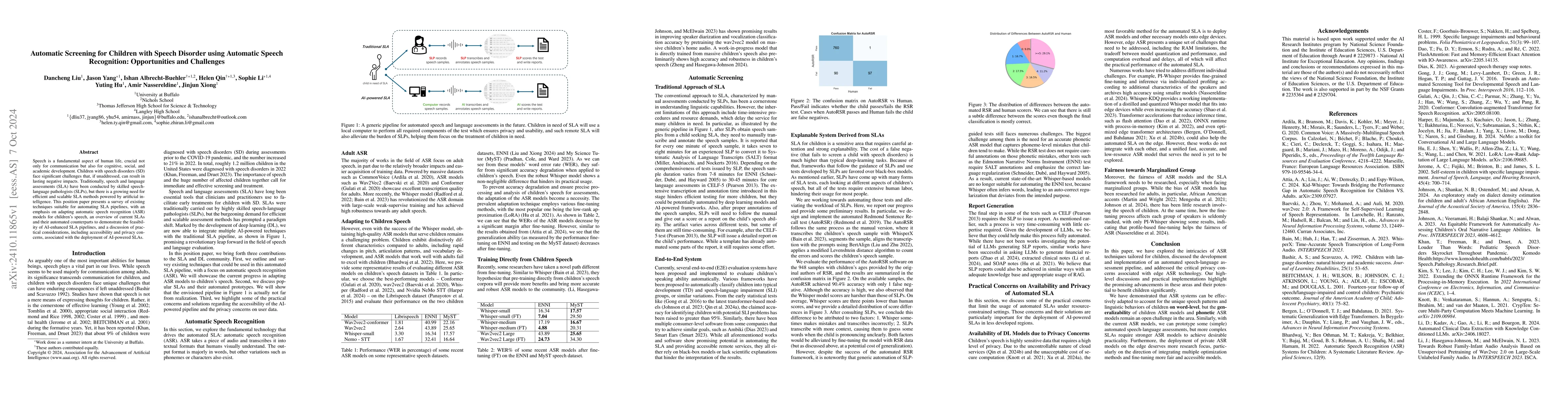 Thumbnail for Automatic Screening for Children with Speech Disorder using Automatic
  Speech Recognition: Opportunities and Challenges