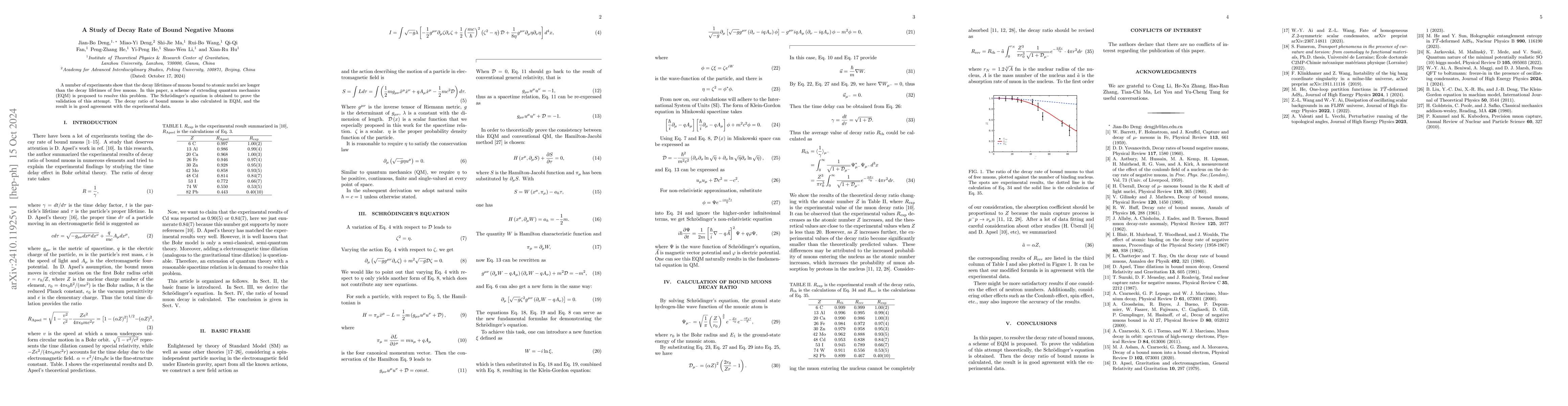 Thumbnail for A Study of Decay Rate of Bound Negative Muons