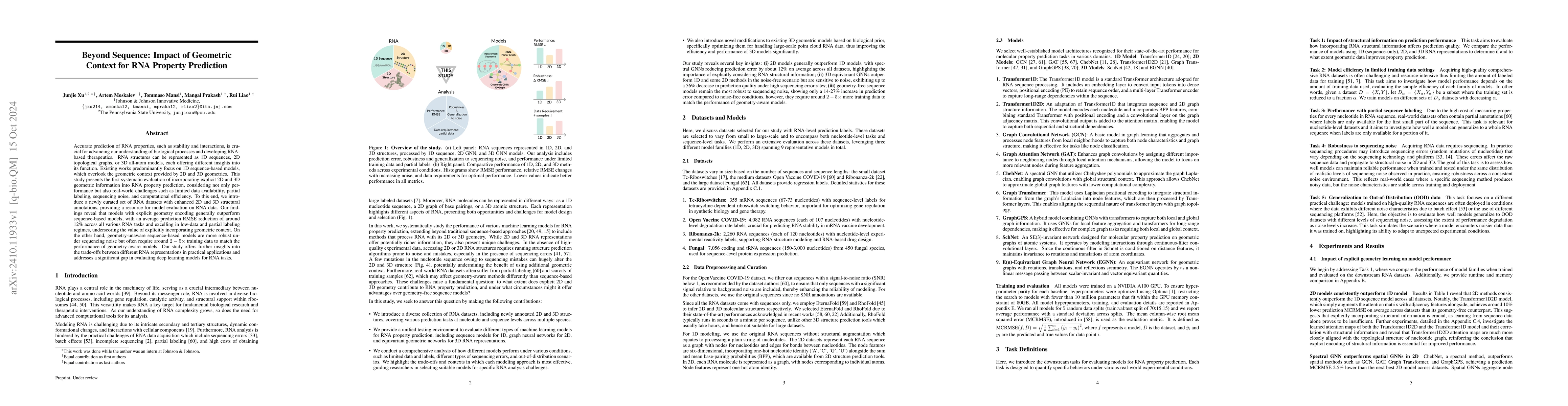 Thumbnail for Beyond Sequence: Impact of Geometric Context for RNA Property Prediction