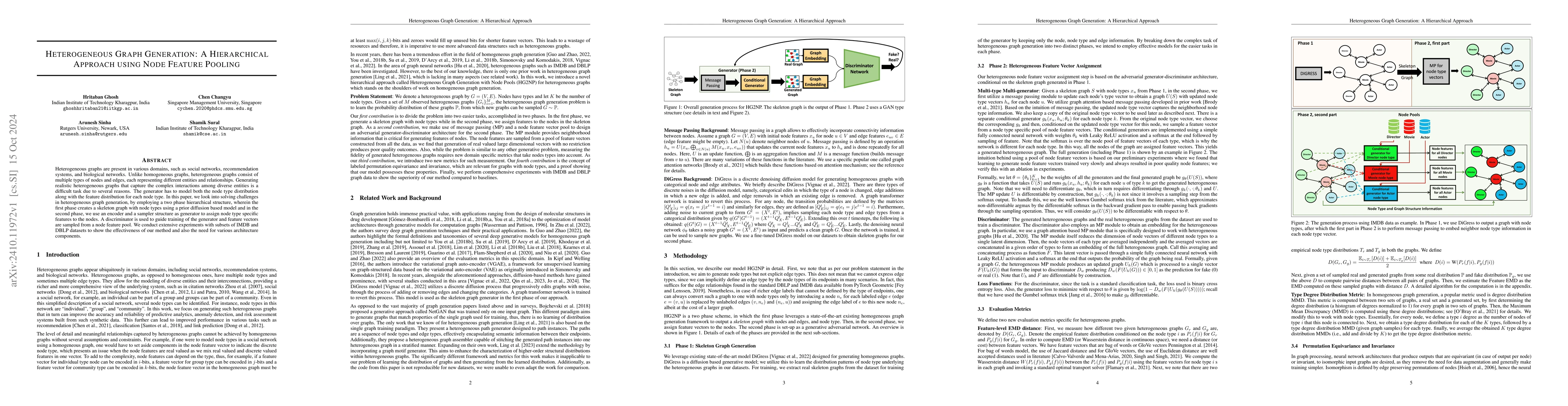 Thumbnail for Heterogeneous Graph Generation: A Hierarchical Approach using Node
  Feature Pooling
