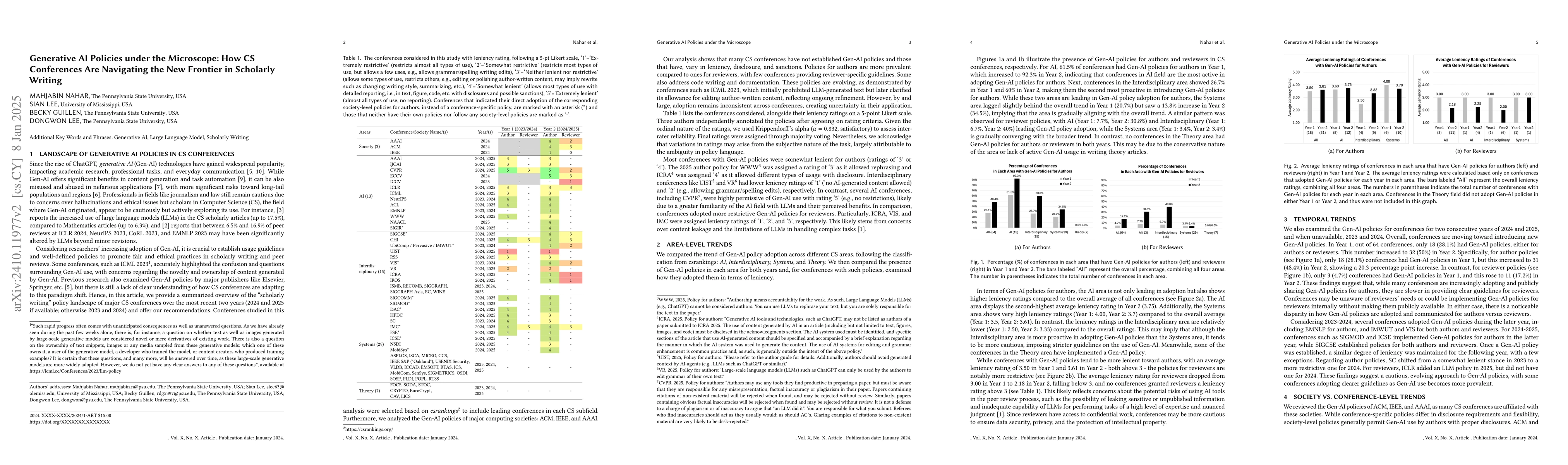 Thumbnail for Generative AI Policies under the Microscope: How CS Conferences Are
  Navigating the New Frontier in Scholarly Writing