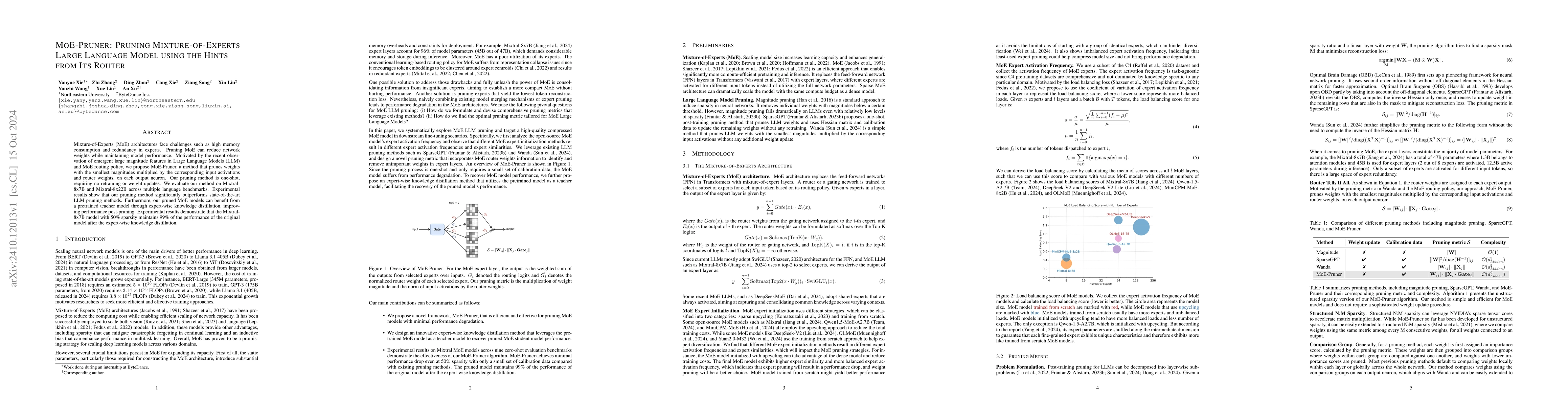 Thumbnail for MoE-Pruner: Pruning Mixture-of-Experts Large Language Model using the
  Hints from Its Router