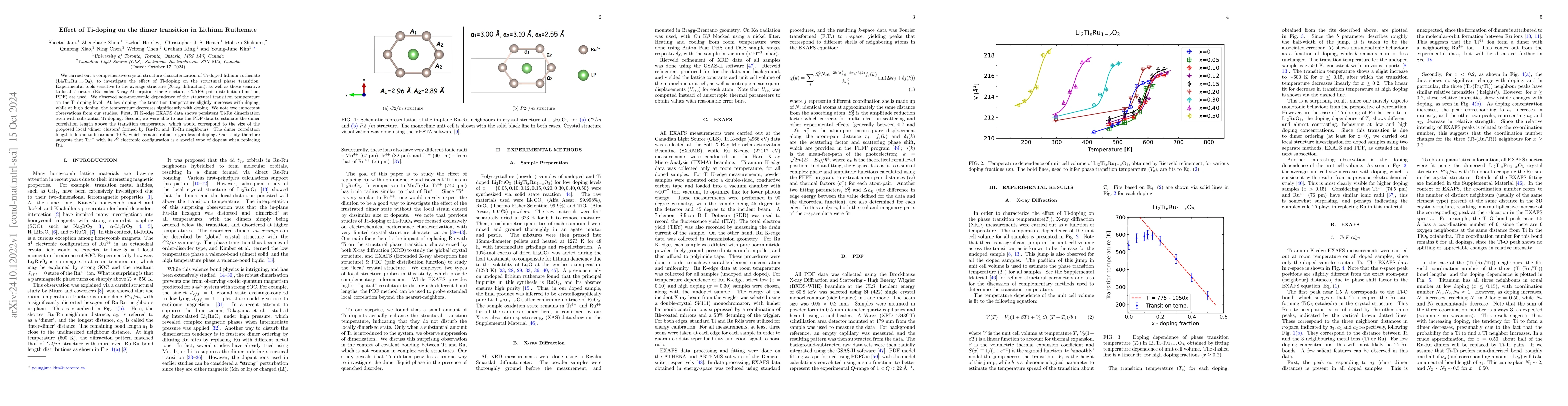 Thumbnail for Effect of Ti-doping on the dimer transition in Lithium Ruthenate