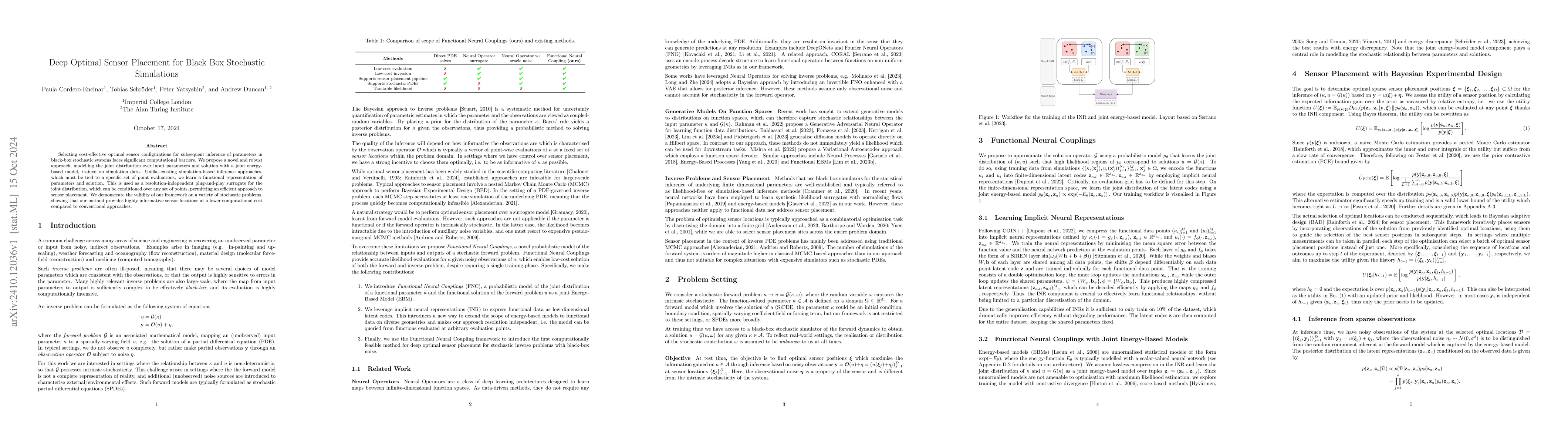 Thumbnail for Deep Optimal Sensor Placement for Black Box Stochastic Simulations