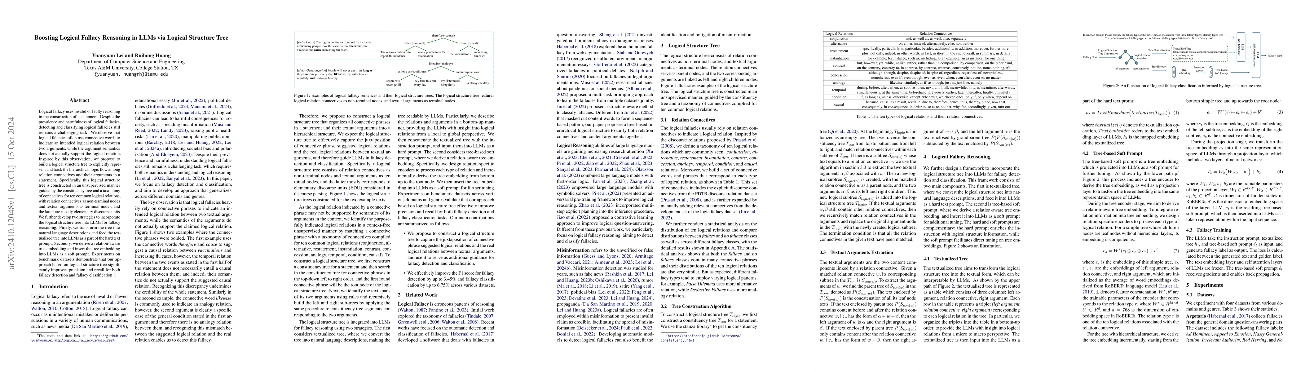 Thumbnail for Boosting Logical Fallacy Reasoning in LLMs via Logical Structure Tree