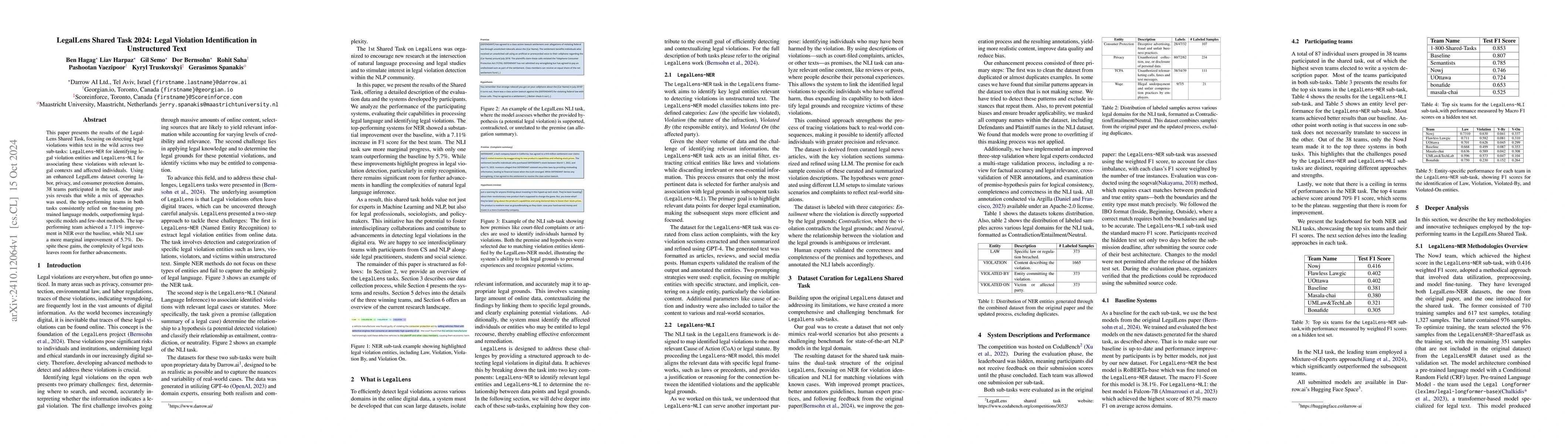 Thumbnail for LegalLens Shared Task 2024: Legal Violation Identification in
  Unstructured Text