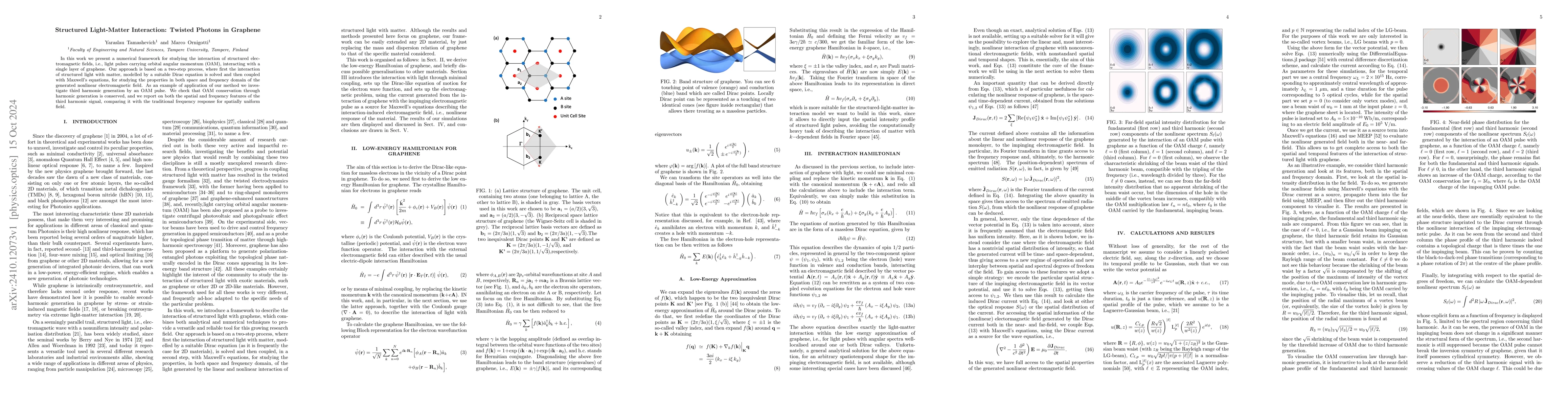 Thumbnail for Structured Light-Matter Interaction: Twisted Photons in Graphene