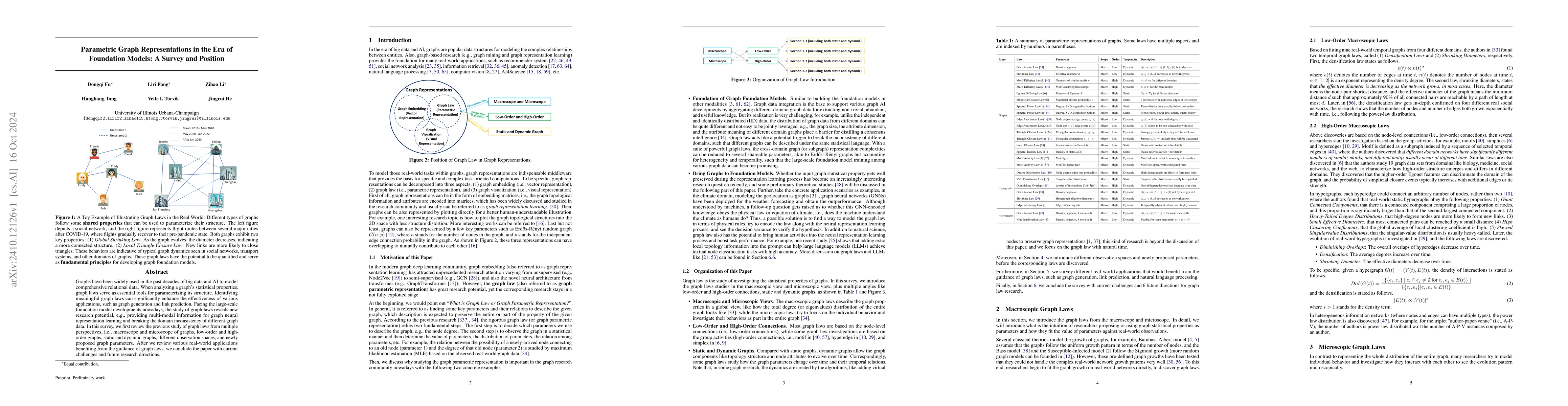 Thumbnail for Parametric Graph Representations in the Era of Foundation Models: A
  Survey and Position