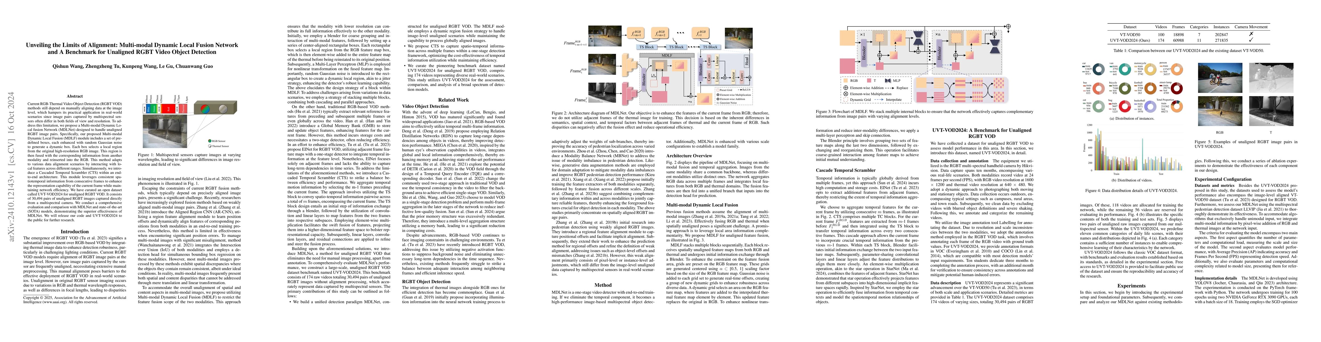 Thumbnail for Unveiling the Limits of Alignment: Multi-modal Dynamic Local Fusion
  Network and A Benchmark for Unaligned RGBT Video Object Detection