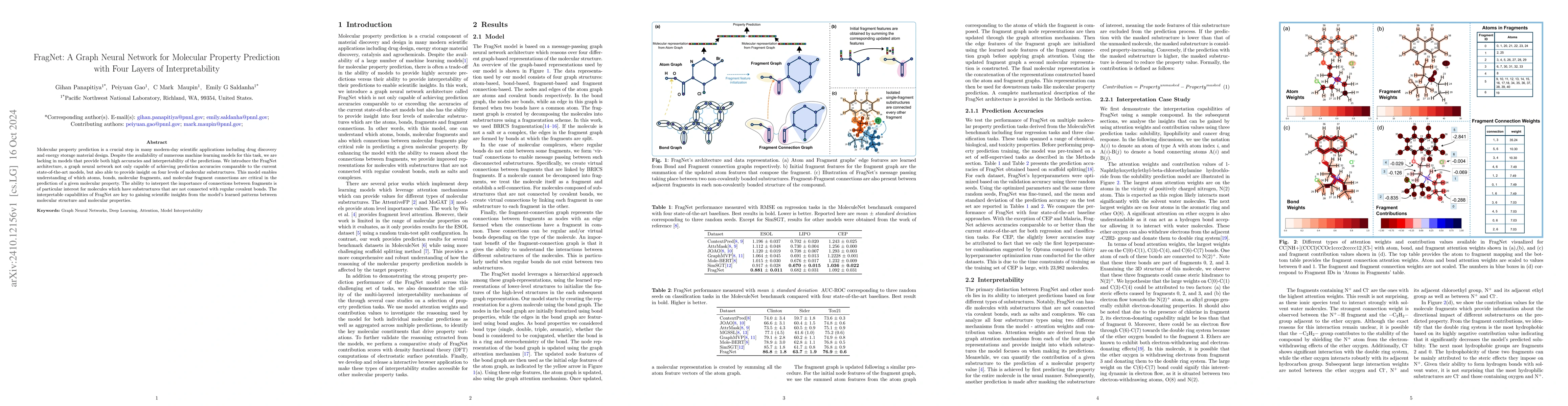 Thumbnail for FragNet: A Graph Neural Network for Molecular Property Prediction with
  Four Layers of Interpretability