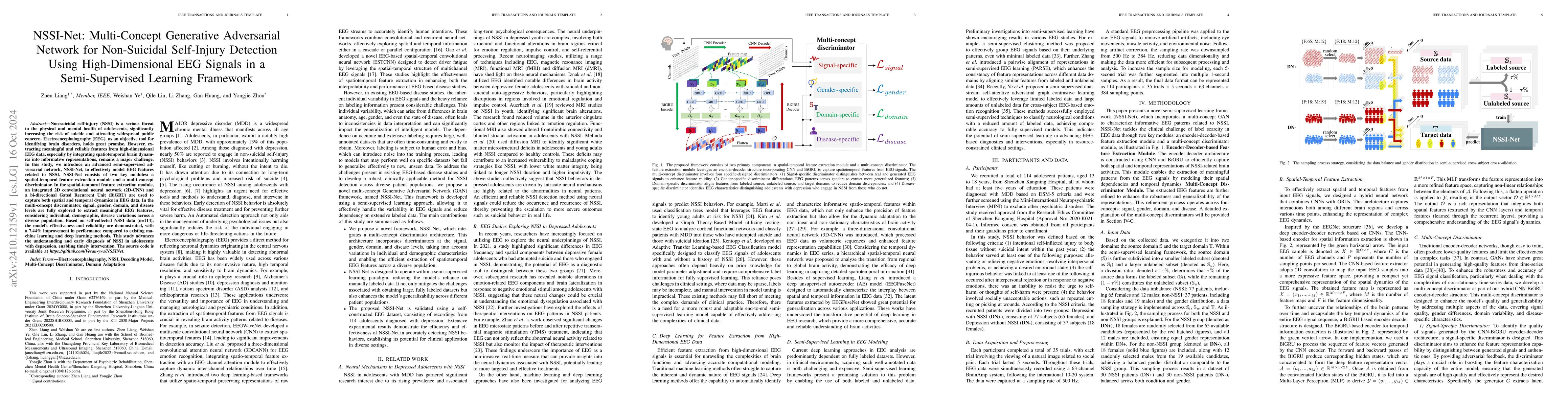 Thumbnail for NSSI-Net: Multi-Concept Generative Adversarial Network for Non-Suicidal
  Self-Injury Detection Using High-Dimensional EEG Signals in a Semi-Supervised
  Learning Framework
