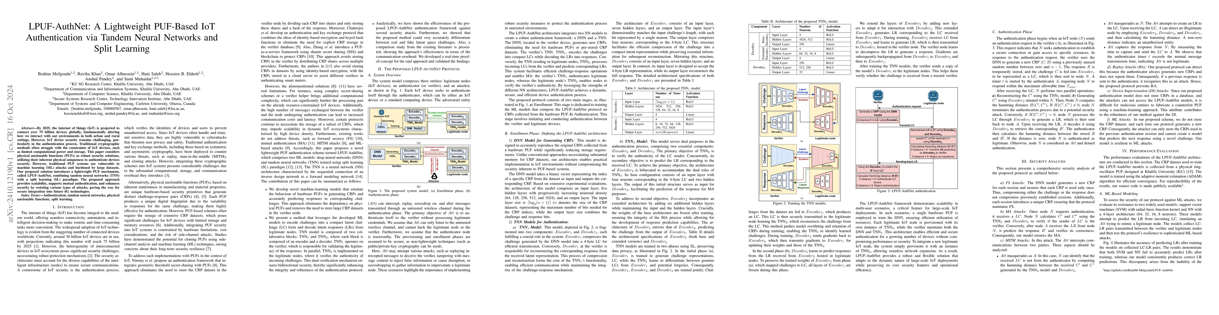 Thumbnail for LPUF-AuthNet: A Lightweight PUF-Based IoT Authentication via Tandem
  Neural Networks and Split Learning