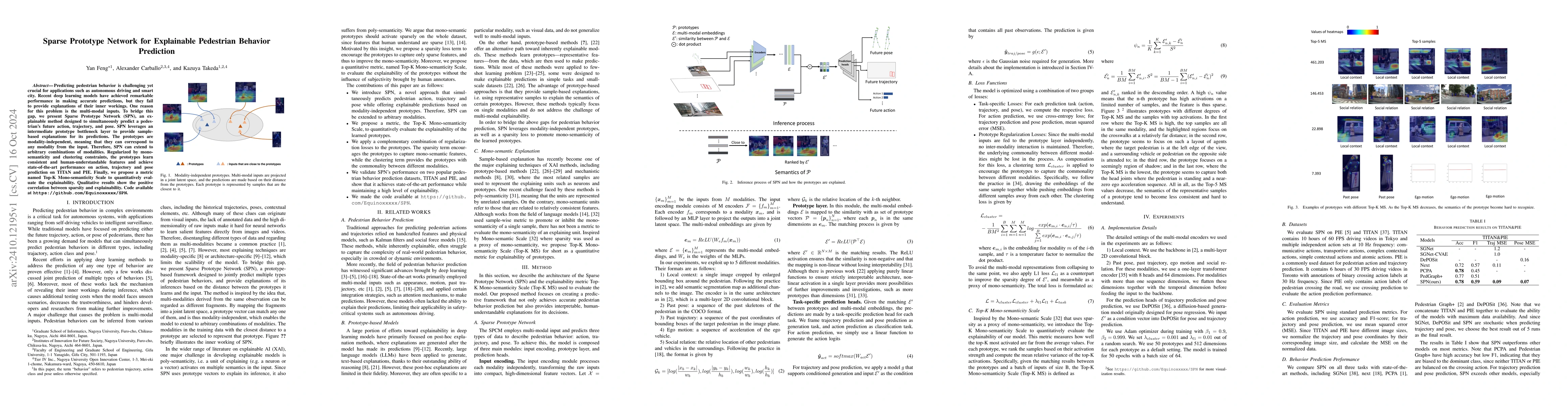 Thumbnail for Sparse Prototype Network for Explainable Pedestrian Behavior Prediction