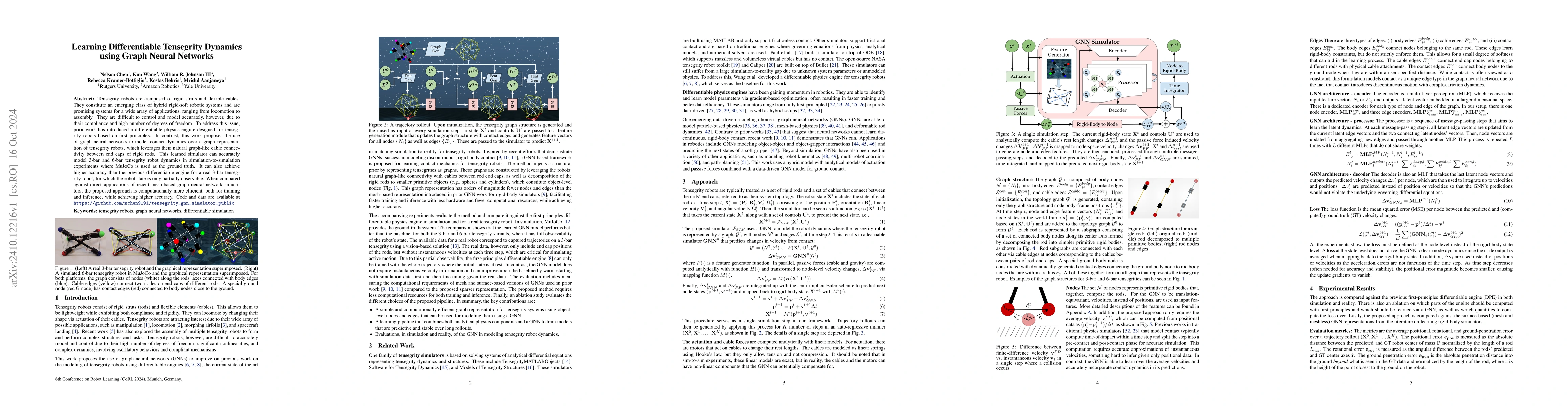 Thumbnail for Learning Differentiable Tensegrity Dynamics using Graph Neural Networks
