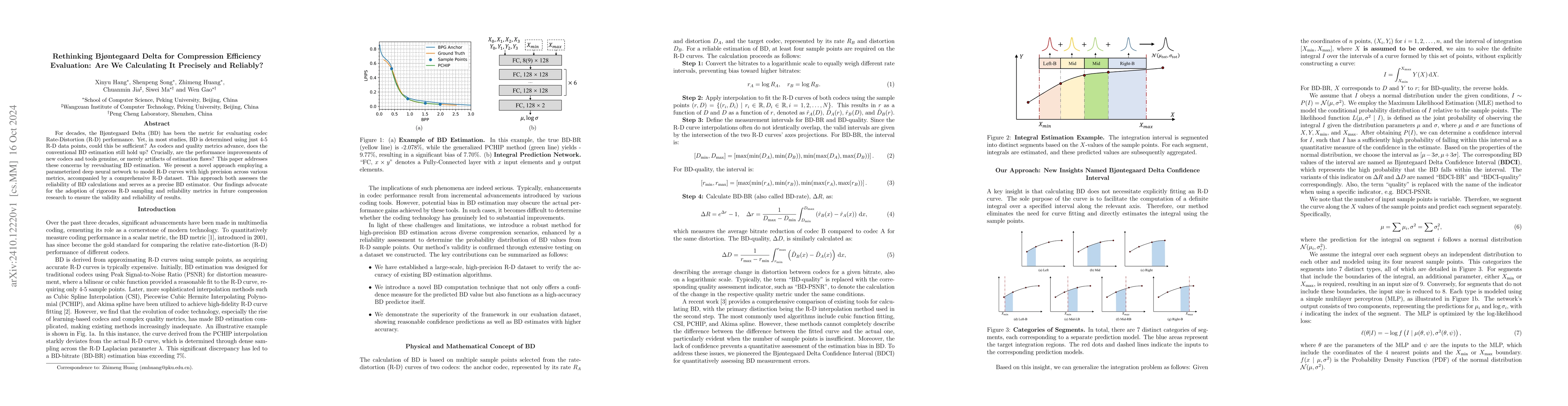 Thumbnail for Rethinking Bjøntegaard Delta for Compression Efficiency Evaluation:
  Are We Calculating It Precisely and Reliably?