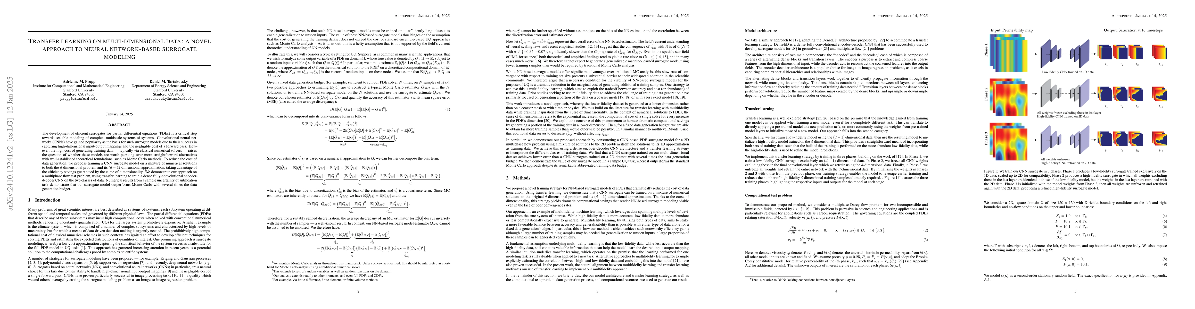 Thumbnail for Transfer Learning on Multi-Dimensional Data: A Novel Approach to Neural
  Network-Based Surrogate Modeling