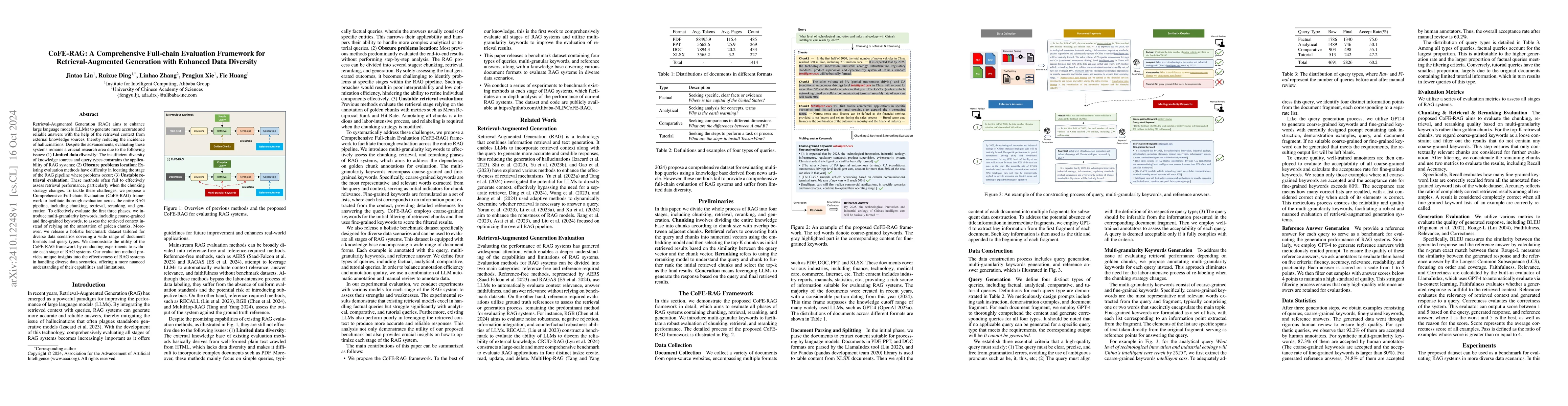 Thumbnail for CoFE-RAG: A Comprehensive Full-chain Evaluation Framework for
  Retrieval-Augmented Generation with Enhanced Data Diversity