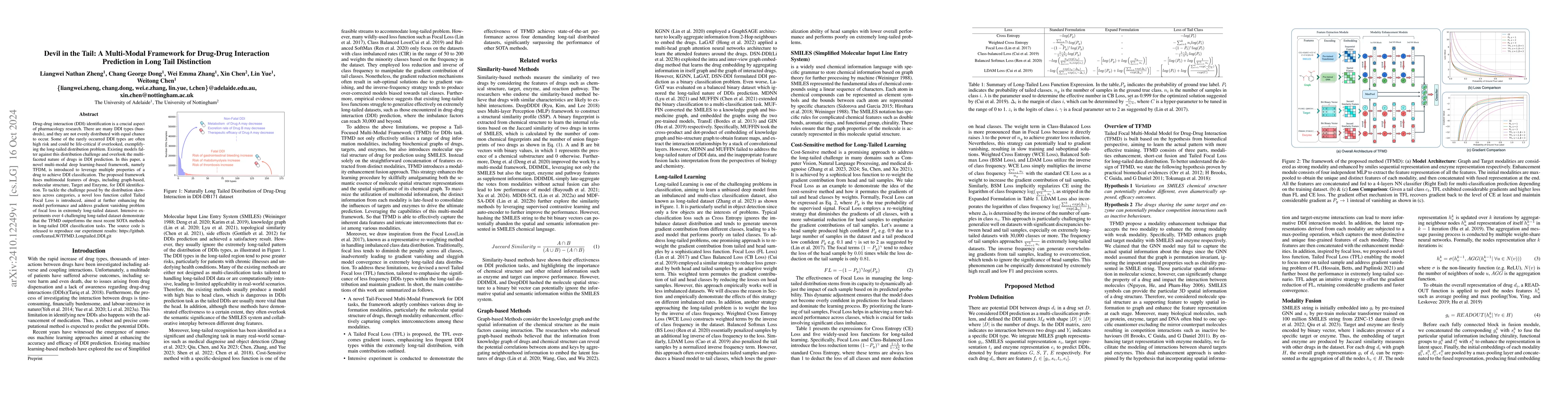 Thumbnail for Devil in the Tail: A Multi-Modal Framework for Drug-Drug Interaction
  Prediction in Long Tail Distinction