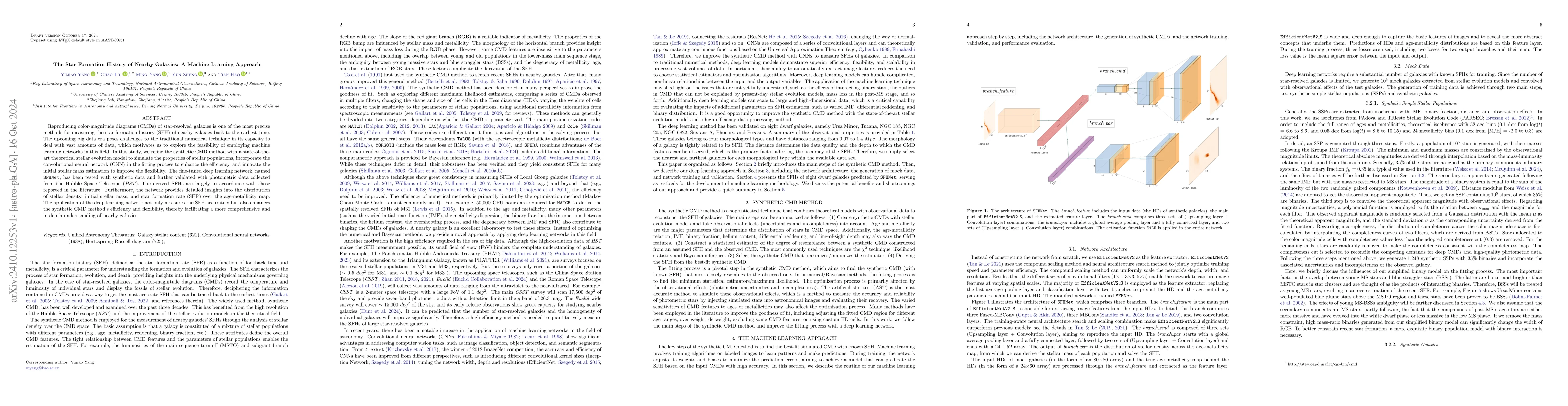 Thumbnail for The Star Formation History of Nearby Galaxies: A Machine Learning
  Approach