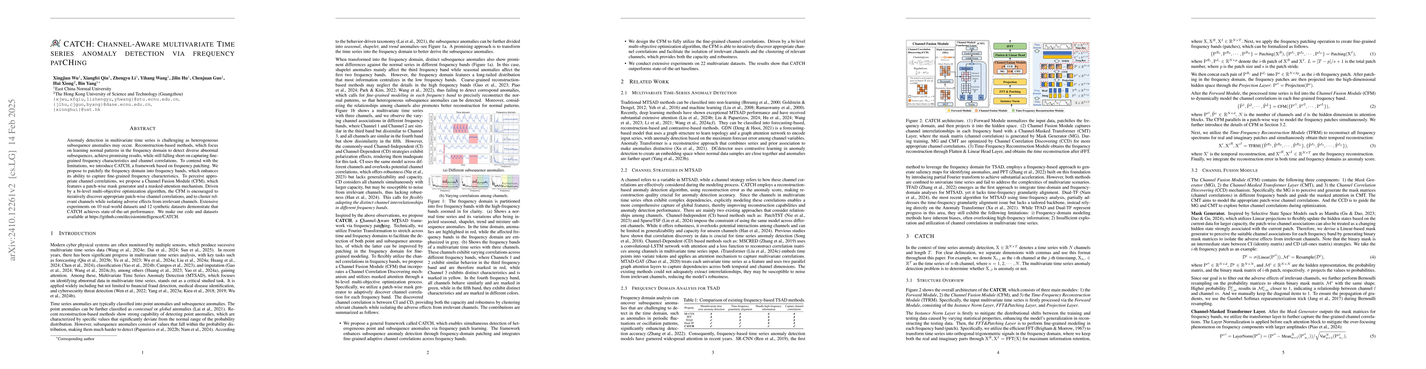 Thumbnail for CATCH: Channel-Aware multivariate Time Series Anomaly Detection via
  Frequency Patching