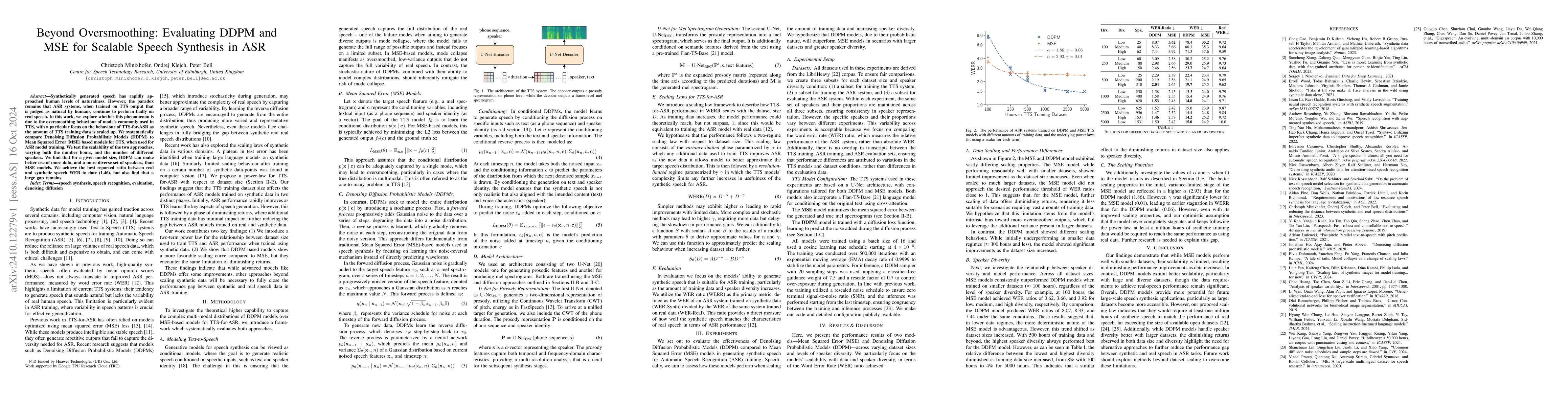 Thumbnail for Beyond Oversmoothing: Evaluating DDPM and MSE for Scalable Speech
  Synthesis in ASR